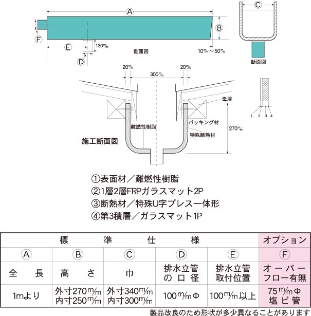 スーパーダクト詳細図面