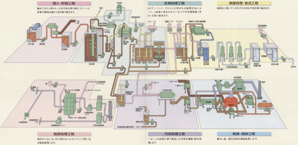 クリックすると画像の大きなページになります。